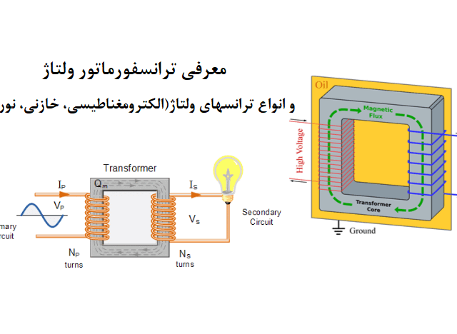 ترانسفورماتور ولتاژ چیست و انواع این ترانس