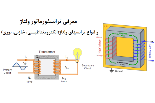 ترانسفورماتور ولتاژ چیست و انواع این ترانس